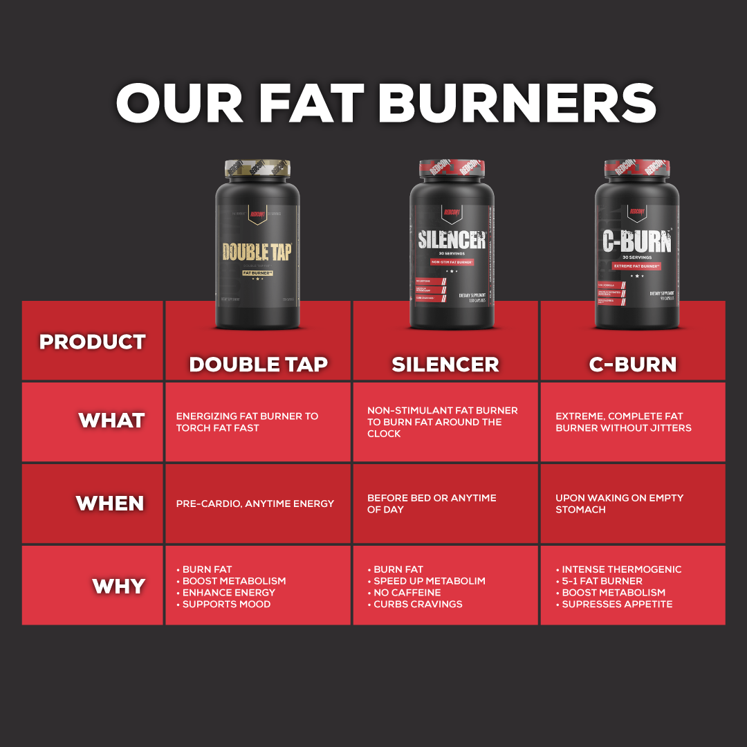 C-BURN EXTREME THERMOGENIC FAT BURNER